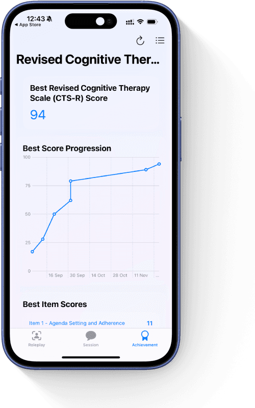 CBT Trainer analytics dashboard showing progress tracking and CTS-R scores